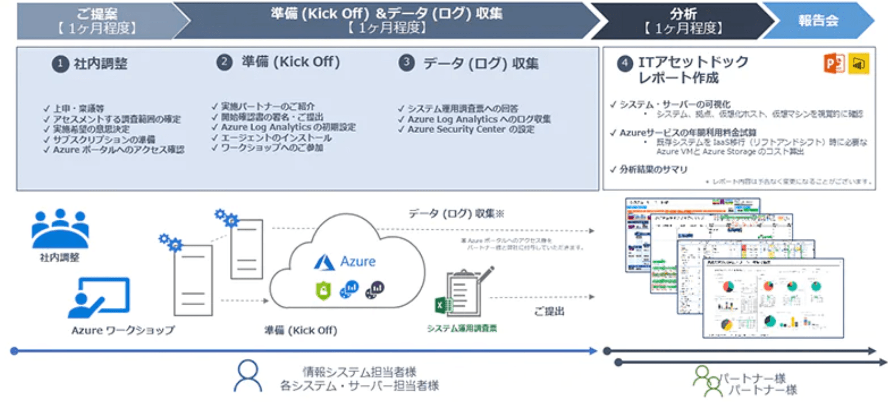 ITassetDog_Tanaakk_Microsoft3 ITassetDog_Tanaakk_Microsoft3
